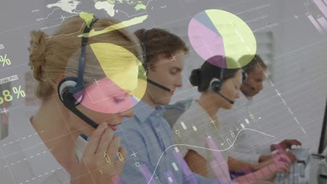 Animation-of-financial-data-processing-over-business-people-wearing-headsets