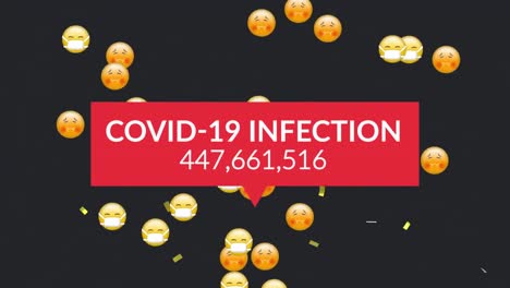 Animation-Der-Text-Covid-19-Infektion,-Mit-Steigender-Zahl,-Goldenem-Konfetti-Und-Emojis-Auf-Schwarz