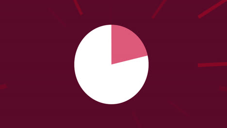 Animation-of-pie-chart-changing-over-pulsating-red-rays-on-red-background