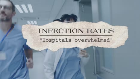 Animation-Von-Covid-19-Text-über-Ärzte,-Die-Im-Krankenhaus-Laufen