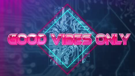 Animation-of-pink-metallic-text-good-vibes-only,-on-neon-lines,-over-glowing-computer-motherboard