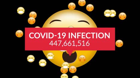 Animation-of-scared-emoji-icon-over-covid-19-statistics-and-falling-sick-emojis-on-black-background