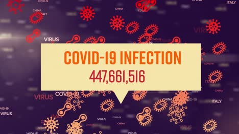 Animation-of-covid-19-infection-text-and-rising-number,-over-virus-cells,-on-dark-brown