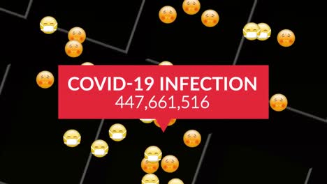 Covid-19-Infektionstext-Mit-Zunehmenden-Fällen-Und-Gesichts-Emojis,-Die-Vor-Schwarzem-Hintergrund-Fallen