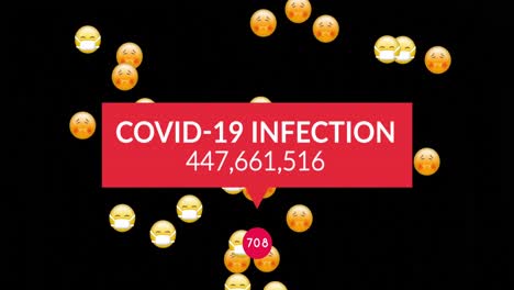 Covid-19-infection-text-with-increasing-numbers-over-face-emojis-falling-against-black-background