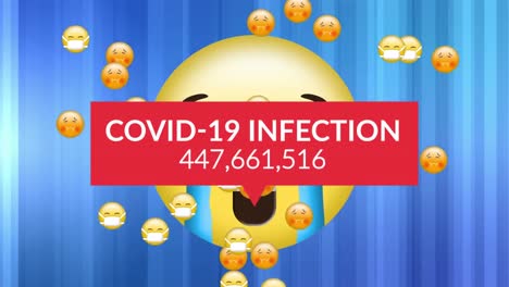 Animation-of-covid-19-data-processing-over-emoji-icons-on-blue-background