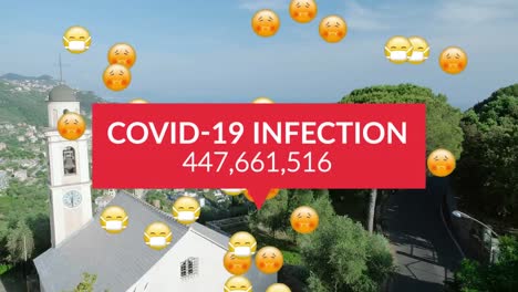Covid-19-infection-text-with-increasing-numbers-and-face-emojis-against-aerial-view-of-cityscape