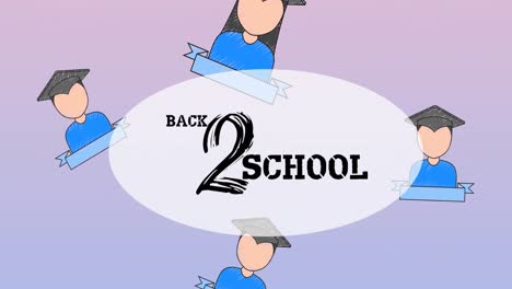 Animation-Von-Back-2-Schultext-über-Schulartikel-Symbolen-Auf-Violettem-Hintergrund