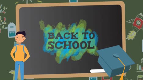 Animation-Des-Textes-„Zurück-Zur-Schule“-Auf-Der-Tafel-über-Symbolen-Für-Schulgegenstände-Auf-Grünem-Hintergrund