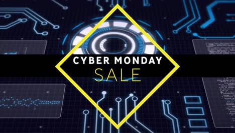 Digital-animation-of-cyber-monday-text-banner-against-round-scanners-and-microprocessor-connections