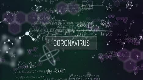Coronavirus-text-banner-over-molecular-structures-and-mathematical-equations-on-black-background