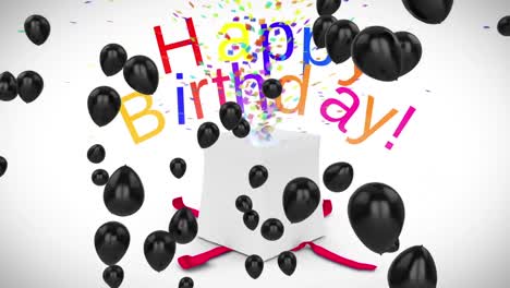 Animation-of-black-balloons-over-gift-box-opening-releasing-happy-birthday-text-and-confetti