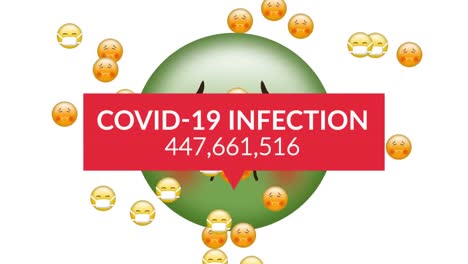 Covid-19-infection-text-with-increasing-cases-and-multiple-face-emojis-against-green-sick-face-emoji