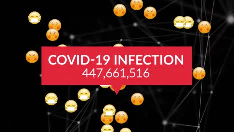 Digital-animation-of-covid-19-infection-text-with-increasing-numbers-against-multiple-face-emojis