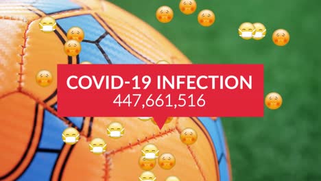 Animation-of-covid-19-infections-text-over-sick-emojis-falling-and-soccer-ball