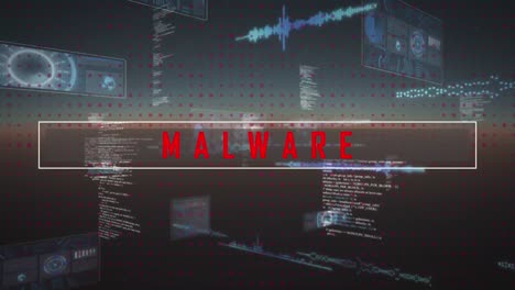 Animation-Von-Malware-Text-über-Die-Datenverarbeitung