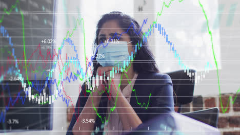 Animation-of-financial-data-processing-over-businesswoman-wearing-face-mask