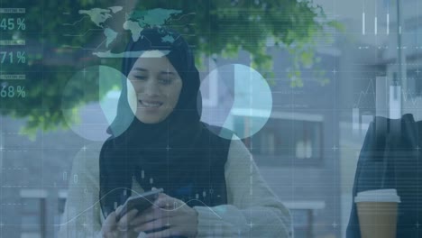 Animation-Der-Finanzdatenverarbeitung-über-Eine-Frau-Im-Hijab-Mit-Smartphone