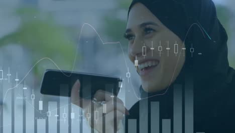 Animation-Der-Finanzdatenverarbeitung-über-Eine-Frau-Im-Hijab-Mit-Smartphone
