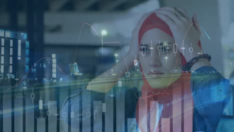 Animation-of-financial-data-processing-over-woman-in-hijab