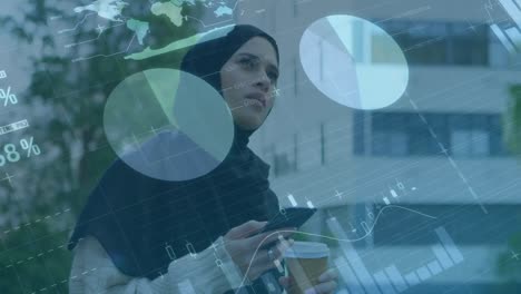 Animation-of-financial-data-processing-over-woman-in-hijab-using-smartphone