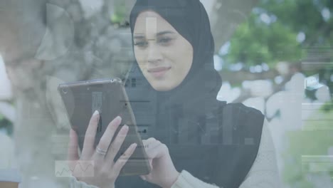 Animación-Del-Procesamiento-De-Datos-Financieros-Sobre-Una-Mujer-Con-Hijab-Usando-Una-Tableta