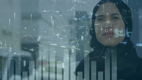 Animation-Der-Finanzdatenverarbeitung-über-Einer-Frau-Im-Hijab