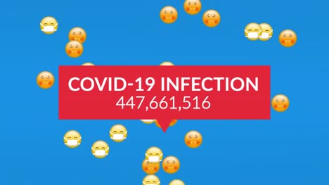 Animation-of-covid-19-text-over-sick-emoji-falling-on-blue