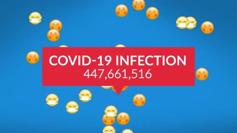 Animation-of-covid-19-text-over-sick-emoji-falling-on-blue