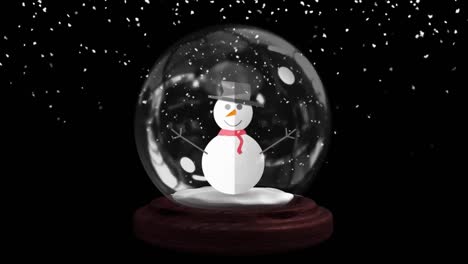 Animation-of-snow-globe-with-snowman-over-snow-on-black-background
