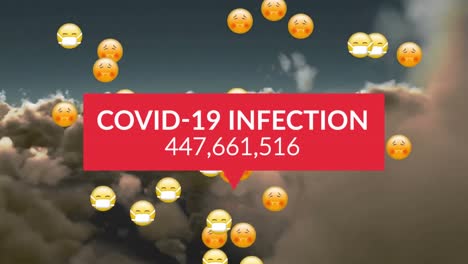 Animation-Des-Covid-19-Infektionstextes-Und-Der-Steigenden-Zahl-Mit-Emojis-über-Wolken