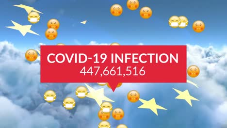 Animation-of-covid-19-infection-text-with-rising-number-and-emojis-over-eu-flag-and-cloudy-blue-sky