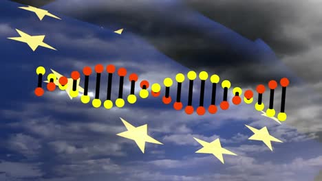 Animation-of-dna-strand-rotating-over-eu-flag-and-cloudy-sky