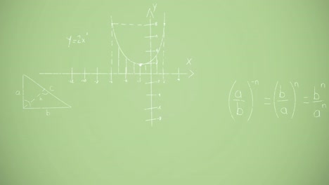 Animación-De-Ecuaciones-Matemáticas-Sobre-Fondo-Verde