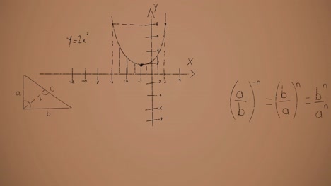 Animation-of-mathematical-equations-over-brown-background