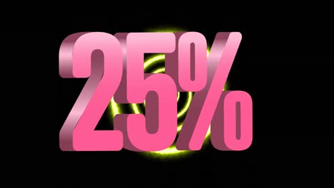 Animation-of-25-percent-in-pink-over-neon-circles-on-black-background