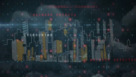 Animation-Von-Cyberkriminalitätstexten-über-Dem-Stadtbild