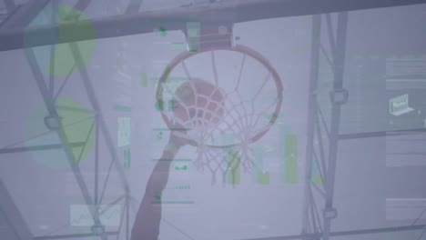Animation-Der-Finanzdatenverarbeitung-über-Einen-Kaukasischen-Männlichen-Basketballspieler,-Der-Im-Fitnessstudio-Spielt