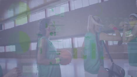 Animation-of-financial-data-processing-over-diverse-group-of-female-basketball-players-at-gym