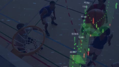 Animation-of-financial-data-processing-over-diverse-group-of-male-basketball-players-at-gym