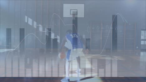 Animation-of-financial-data-processing-over-african-american-male-basketball-player-at-gym