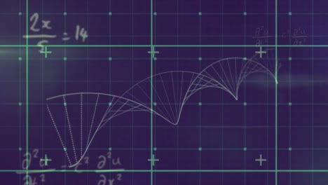 Animation-of-equations-and-particles-forming-helix-with-green-grid,-on-black-background