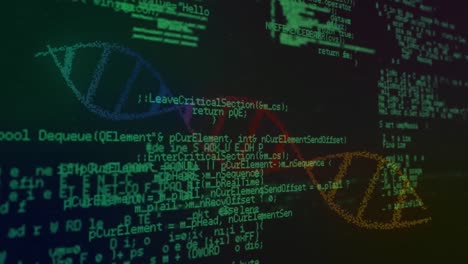 Animation-of-processing-green-data-and-colourful-dna-helix-rotating-on-dark-screen