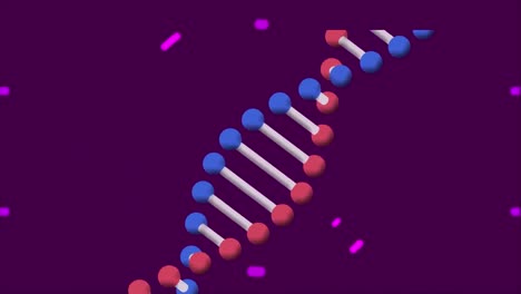 Animation-of-dna-strand-and-scope-scanning