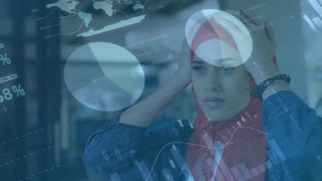 Animation-Von-Statistiken-Und-Datenverarbeitung-über-Einer-Frau-Im-Roten-Hijab