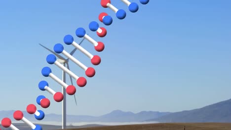Animation-of-dna-strand-spinning-over-wind-turbines-in-countryside
