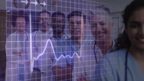 Animation-of-cardiogram-over-smiling-diverse-doctors-with-arms-crossed