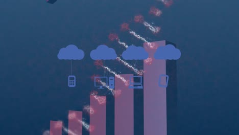 Animation-of-clouds-with-icons-over-graph-with-arrow-and-dna-strand
