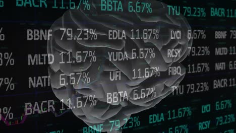 Animation-of-stock-market-data-over-rotating-brain-on-black-background
