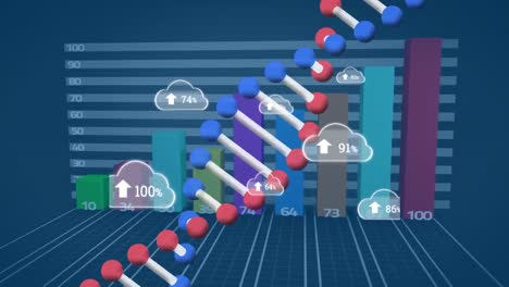 Animation-of-clouds-and-dna-chain-over-graphs-and-data-on-blue-background